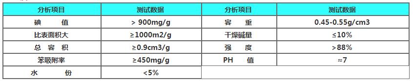 煤质草莓视频下载污片